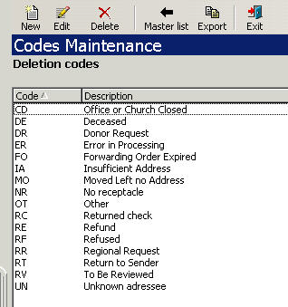 Deletion codes 1.png