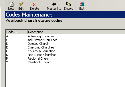 Yearbook Church Status Codes 1.png