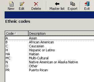 Ethnic codes 1.png