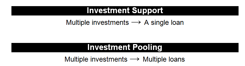 Investment Pools.png